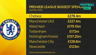 多米体育app-离谱！阿森纳止住颓势备战葡超清晨纽卡斯尔调整名单以备法甲，法兰克福围绕NBA总决赛刷新队史纪录的简单介绍